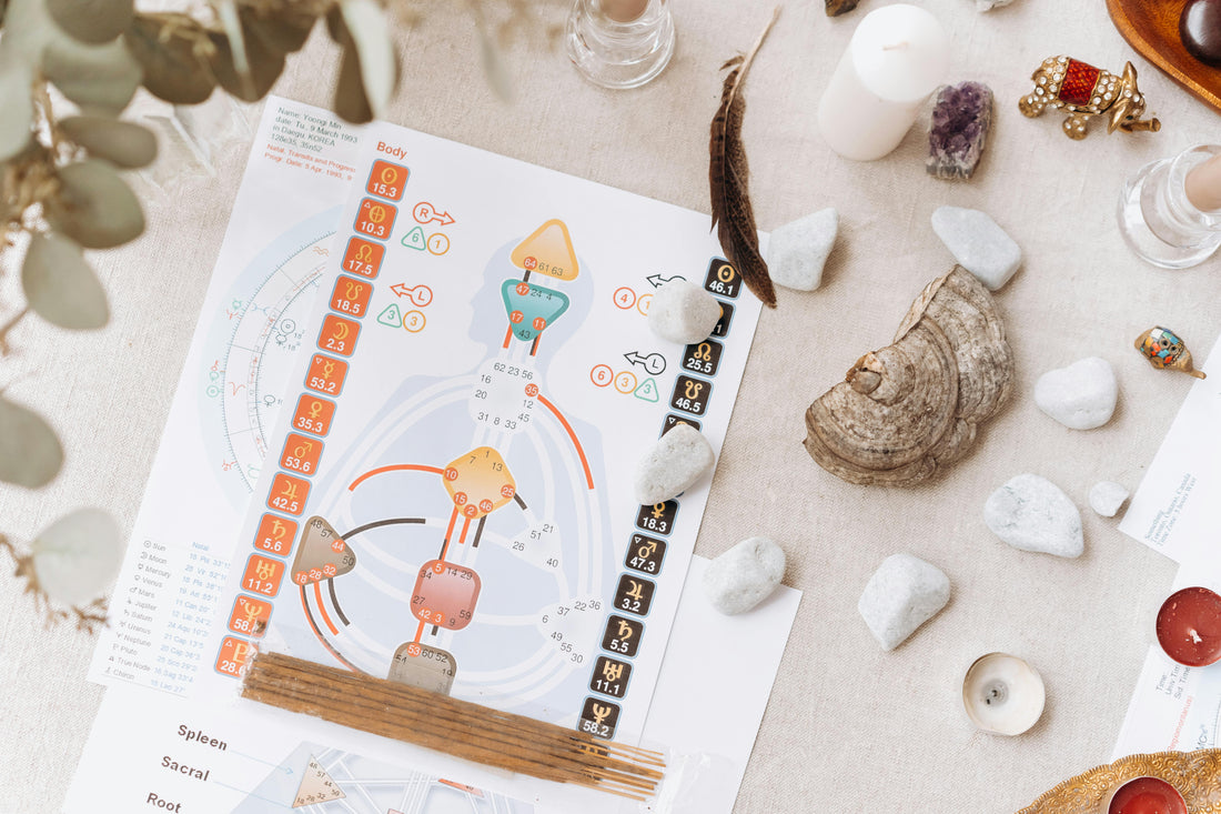 Les symboles des chakras et leur signification